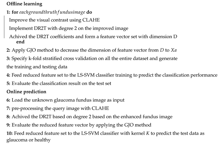 Preprints 90268 i002