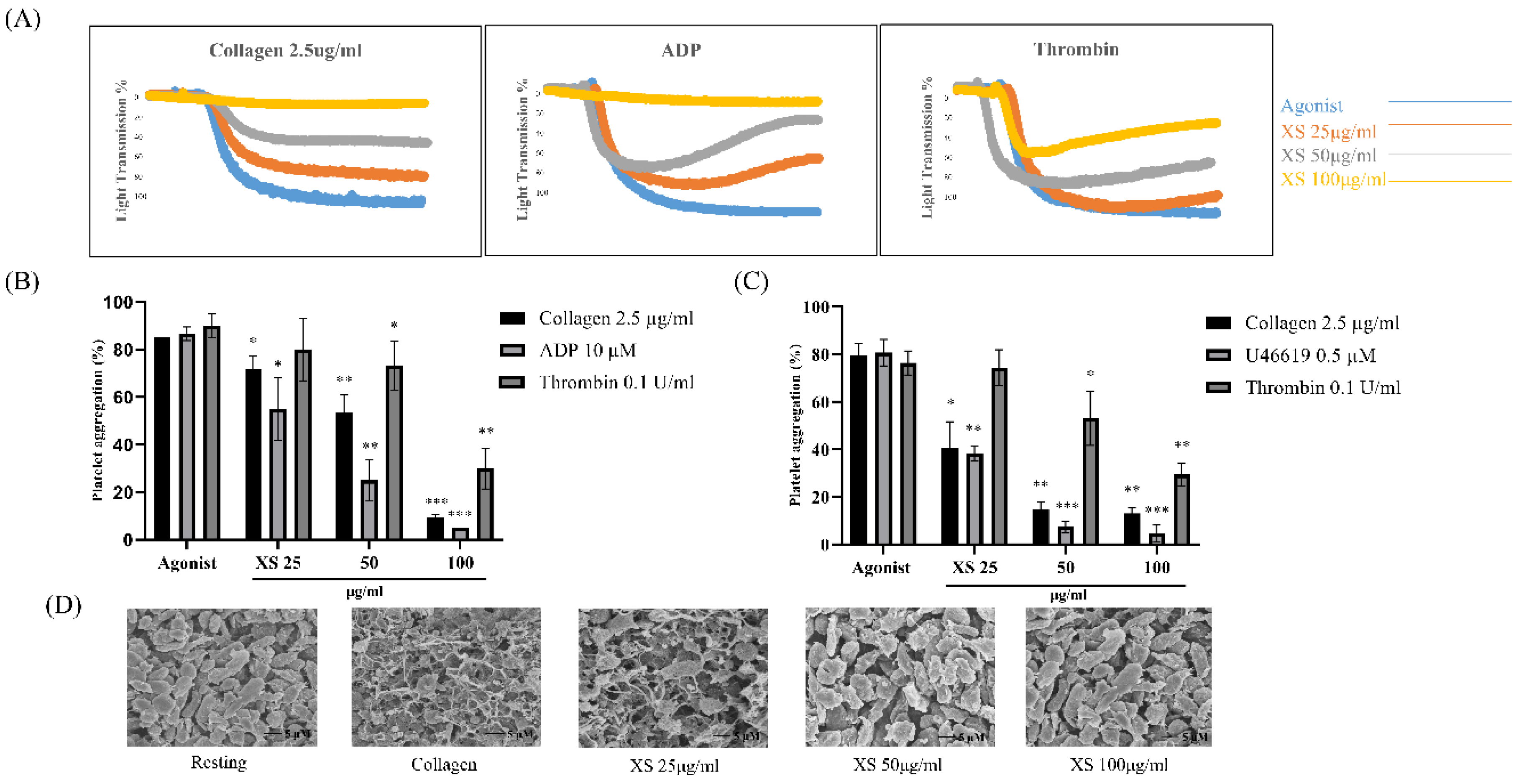 Preprints 186546 g001