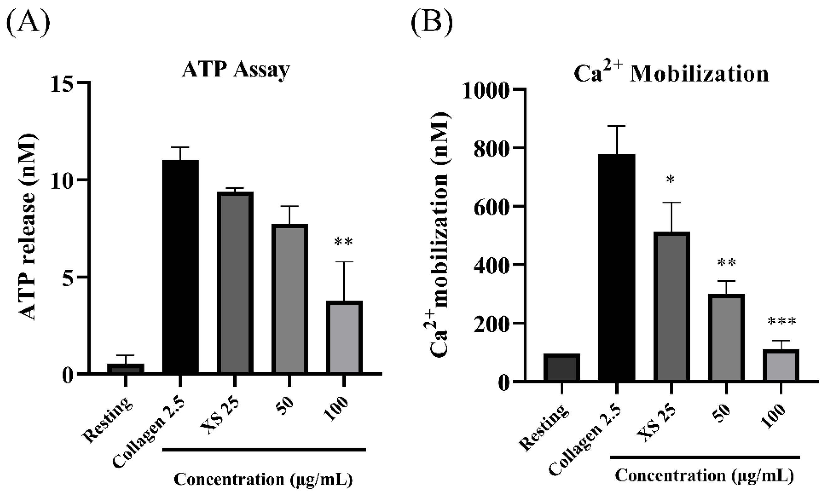 Preprints 186546 g002