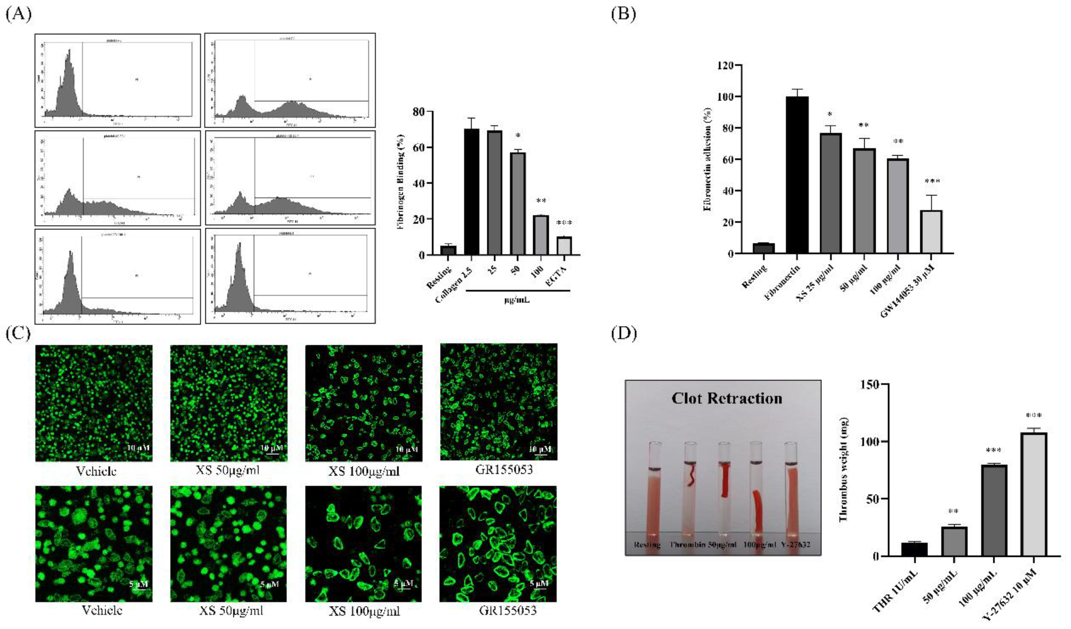 Preprints 186546 g003