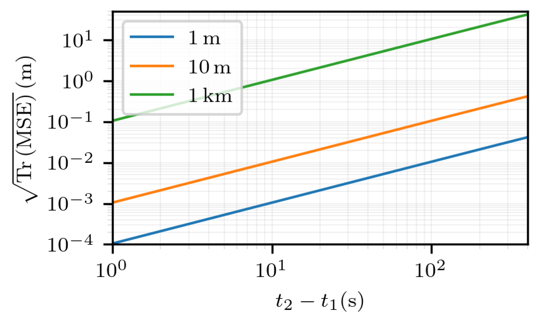 Preprints 156428 g011