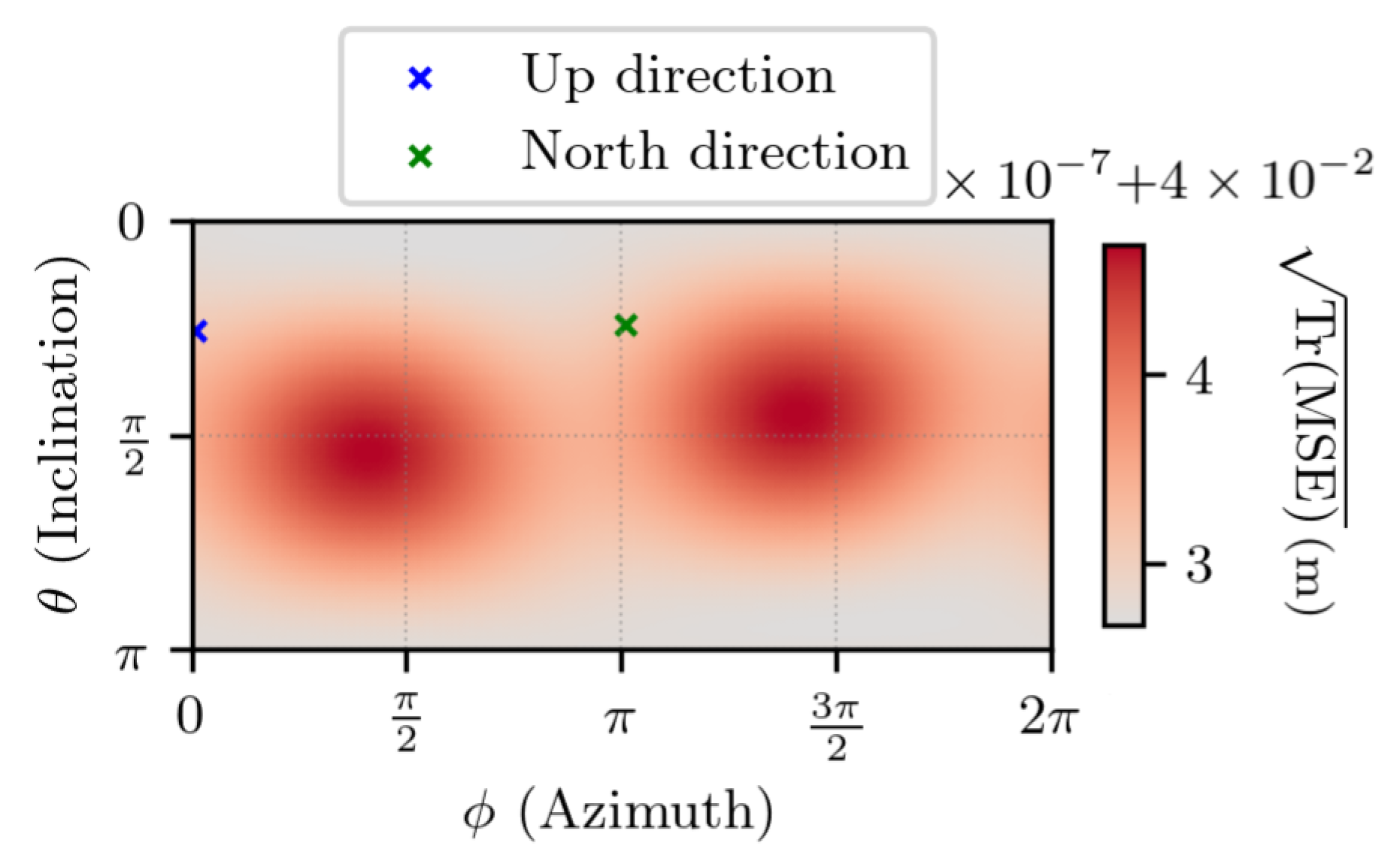 Preprints 156428 g012