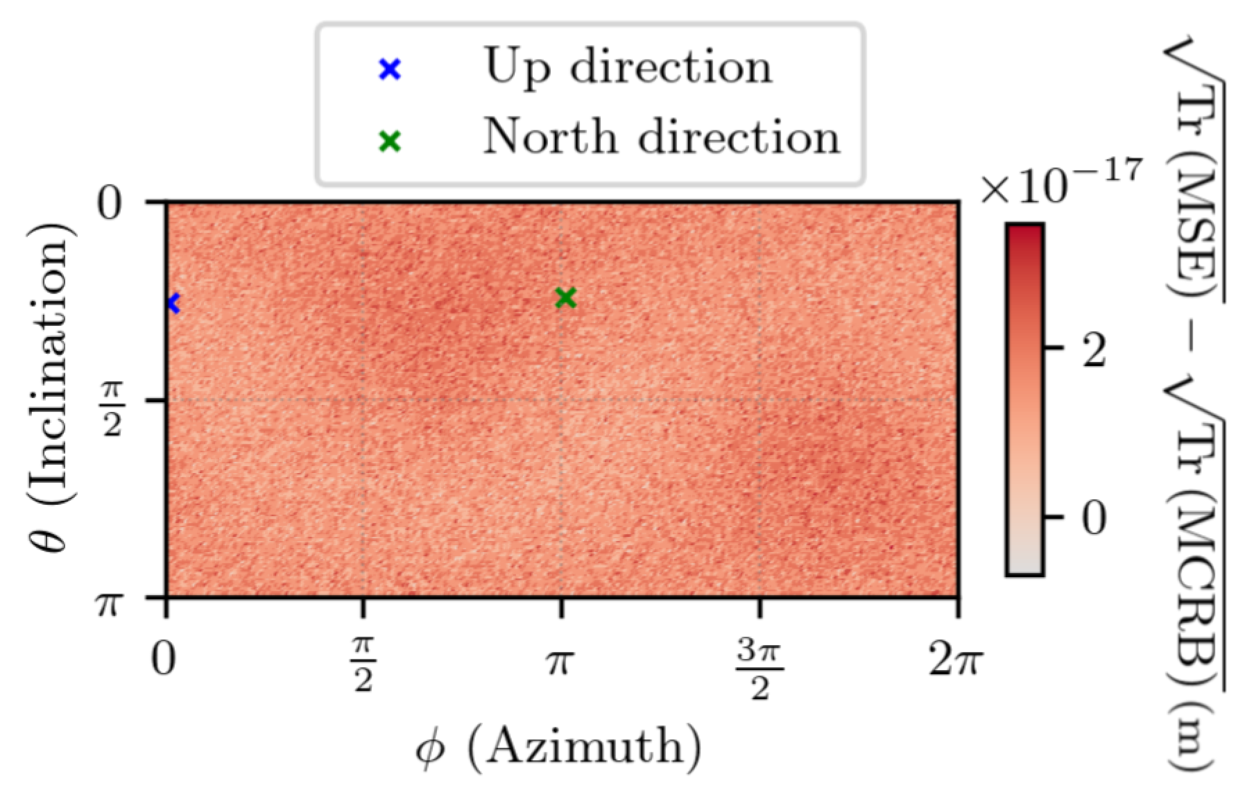 Preprints 156428 g013