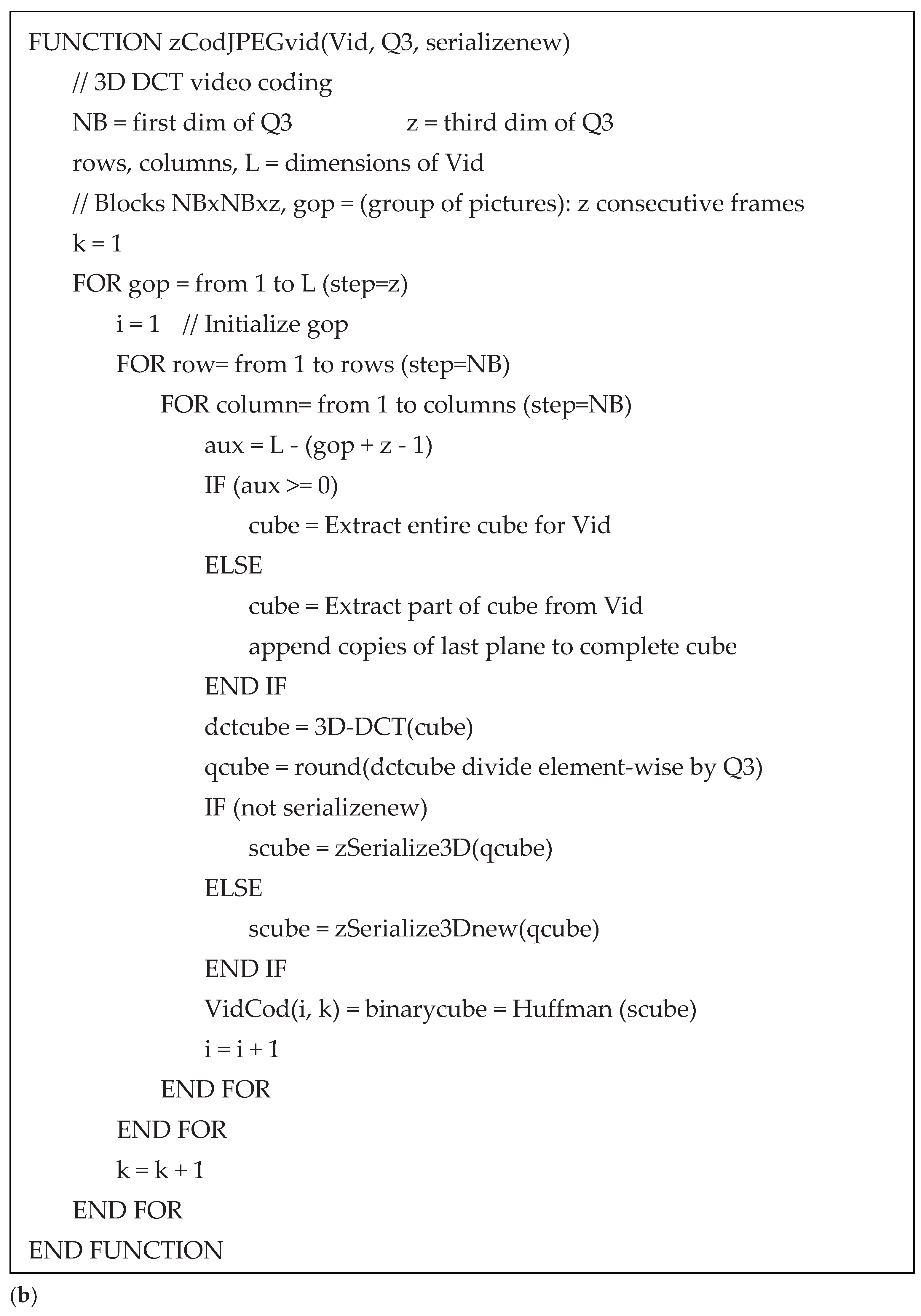 Preprints 204481 g004b
