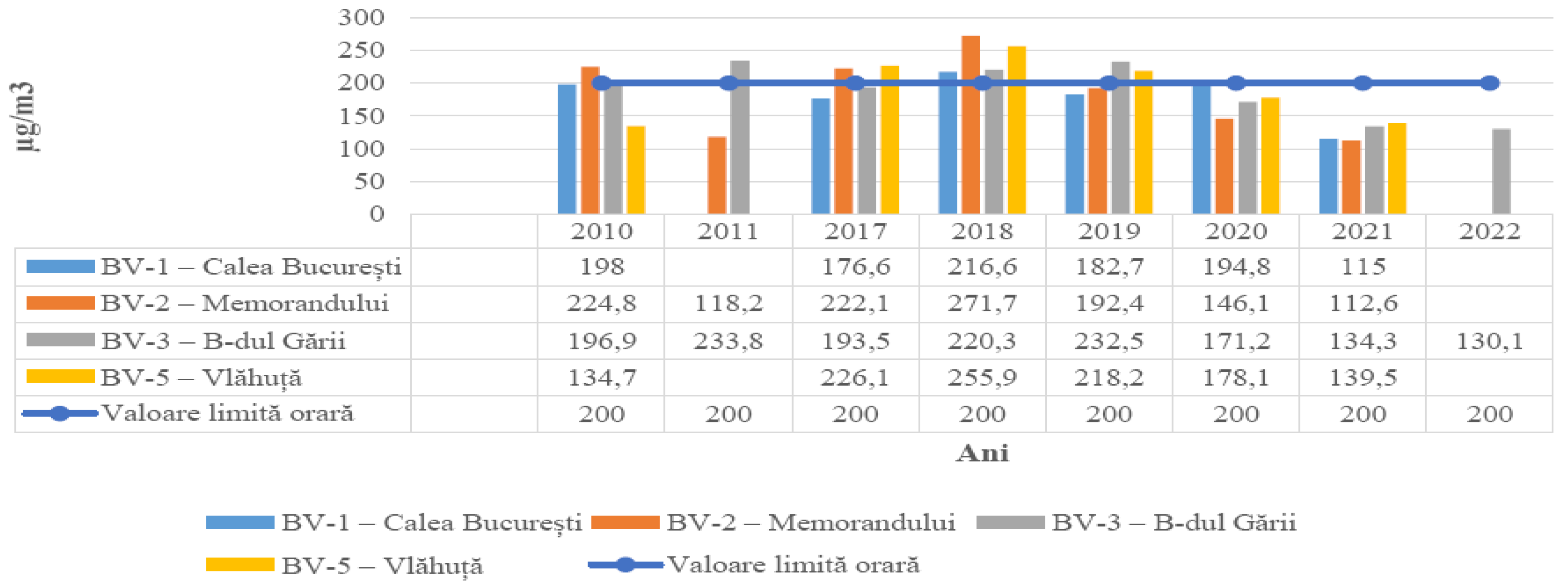 Preprints 139437 g001