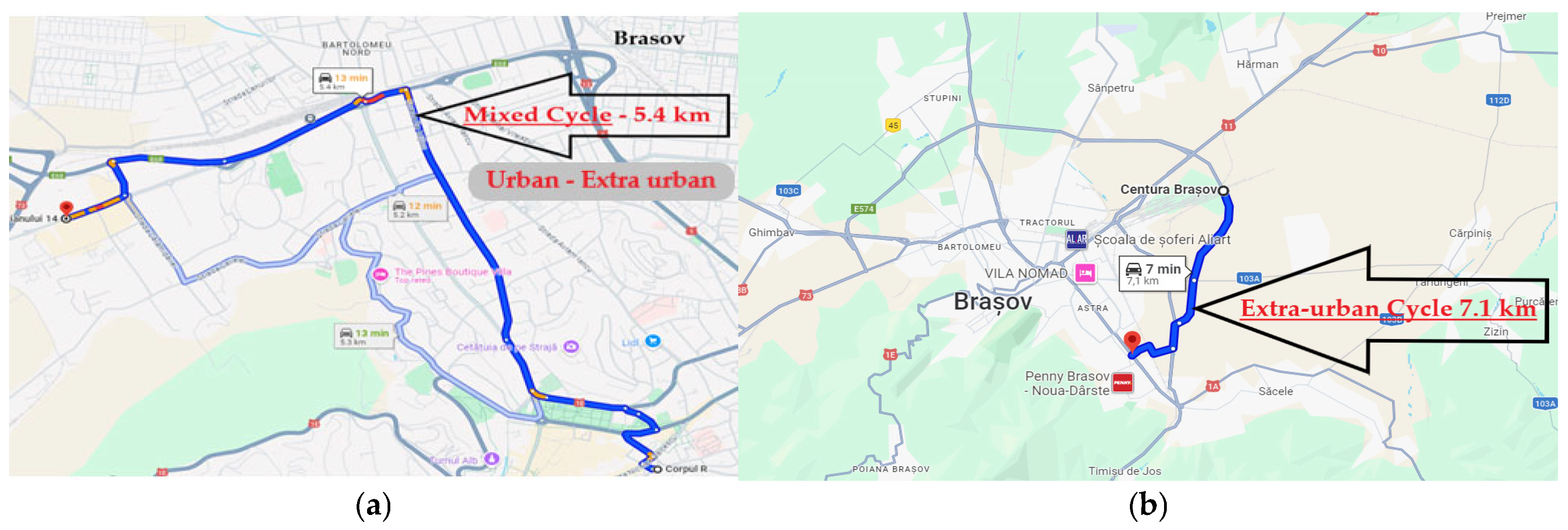 Preprints 139437 g003