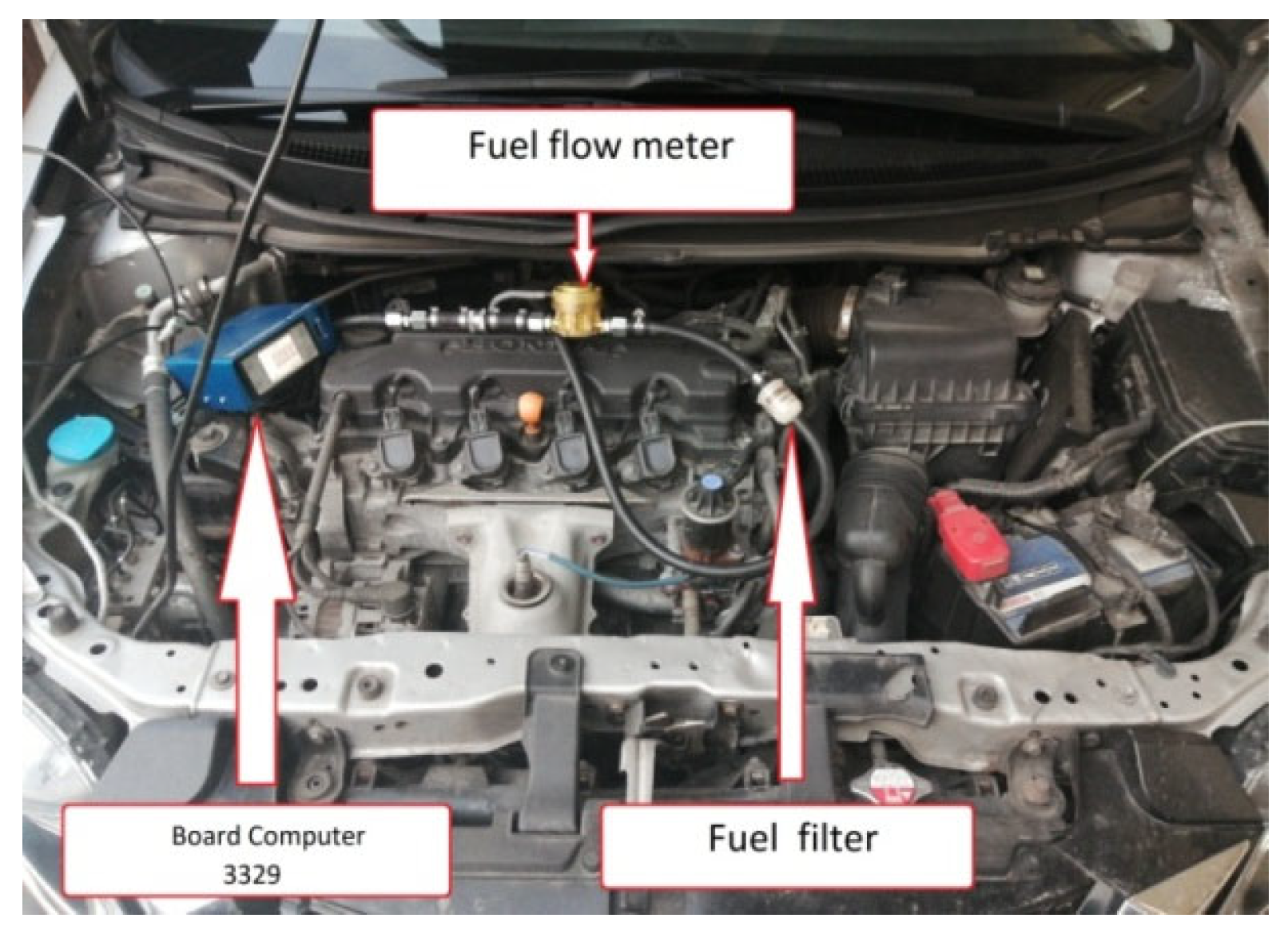 Preprints 139437 g004
