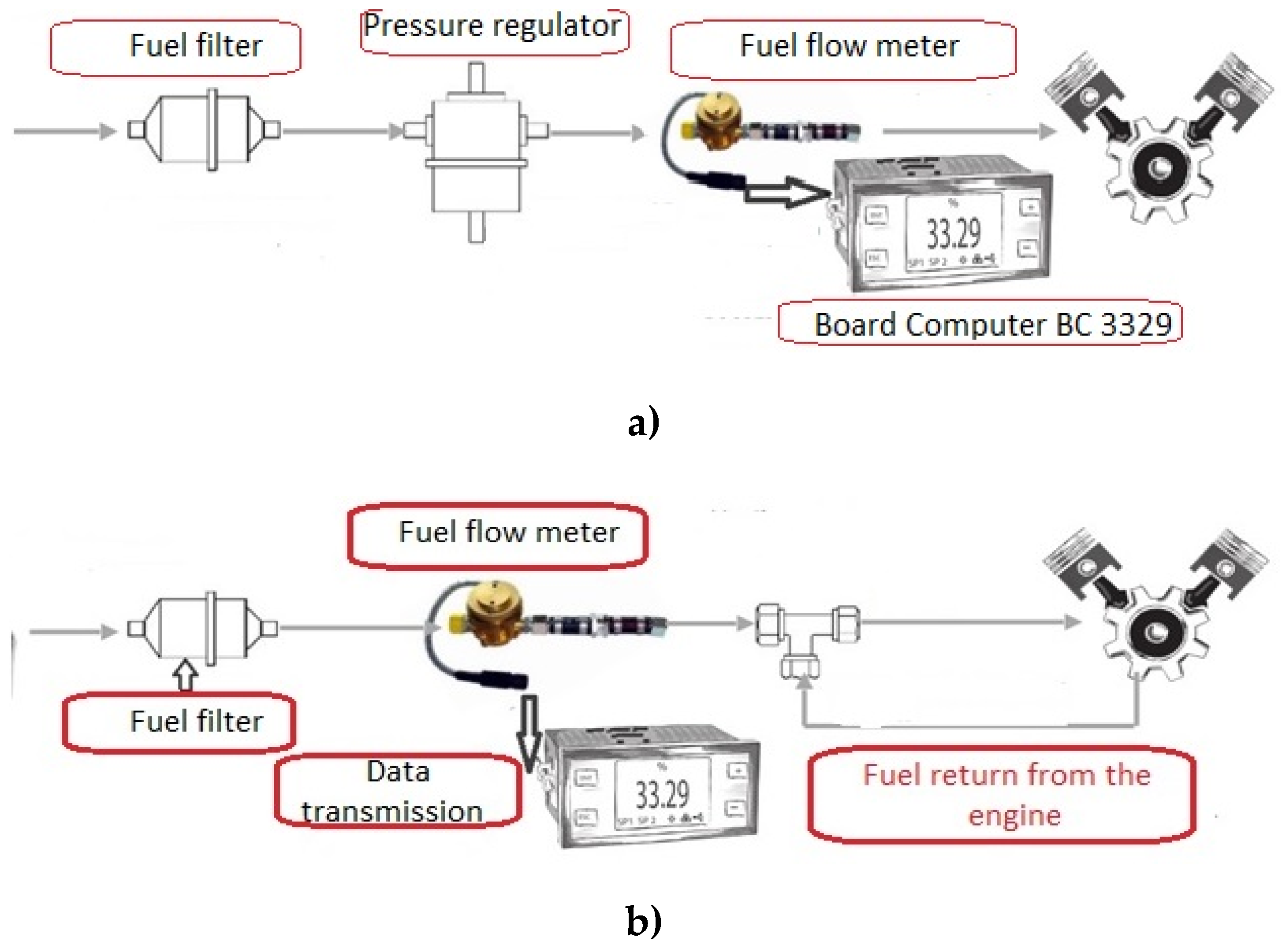 Preprints 139437 g005