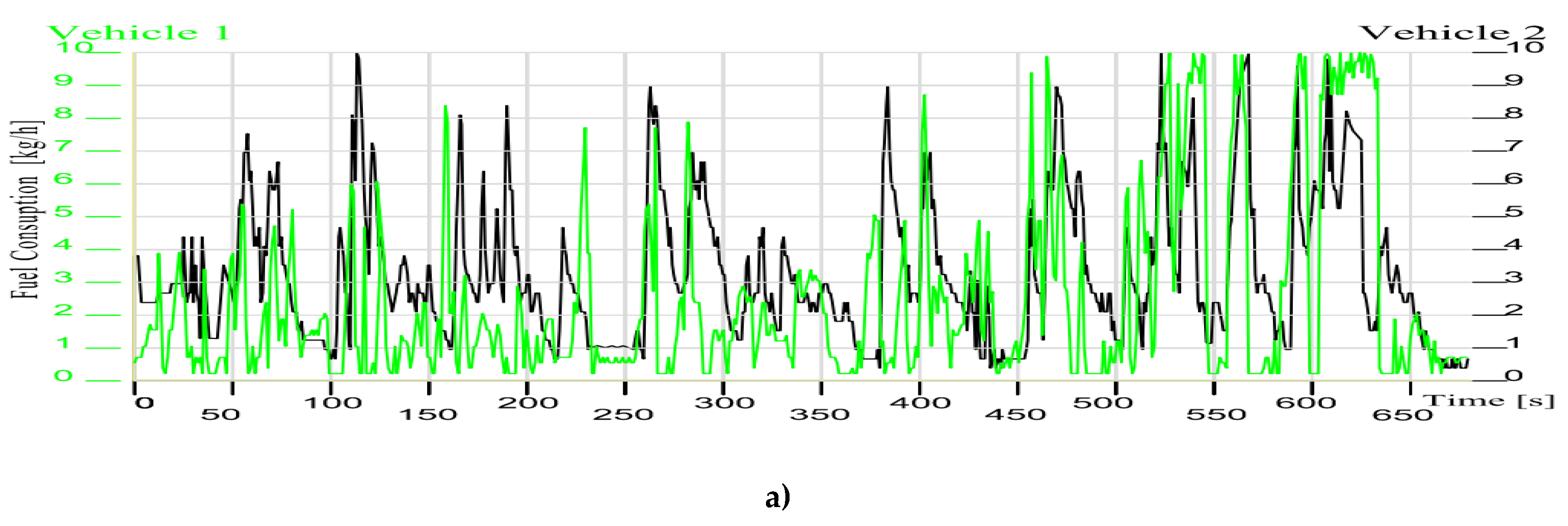 Preprints 139437 g013a