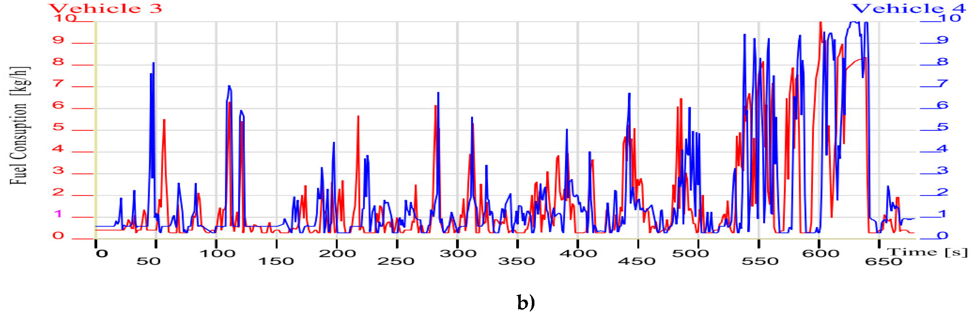 Preprints 139437 g013b