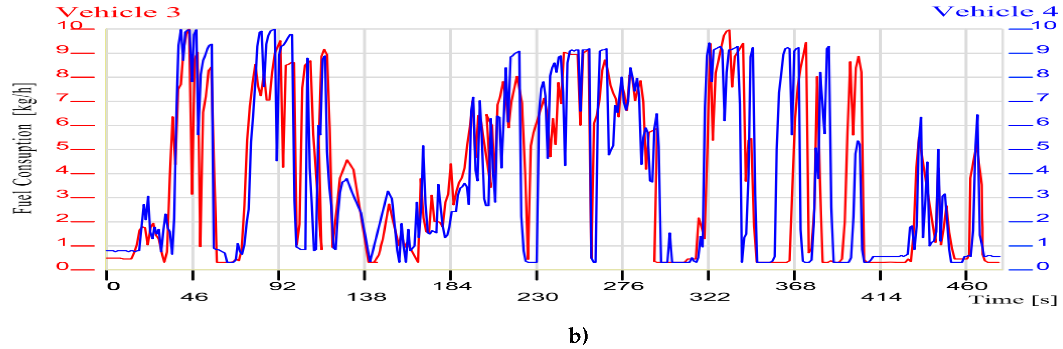Preprints 139437 g014b