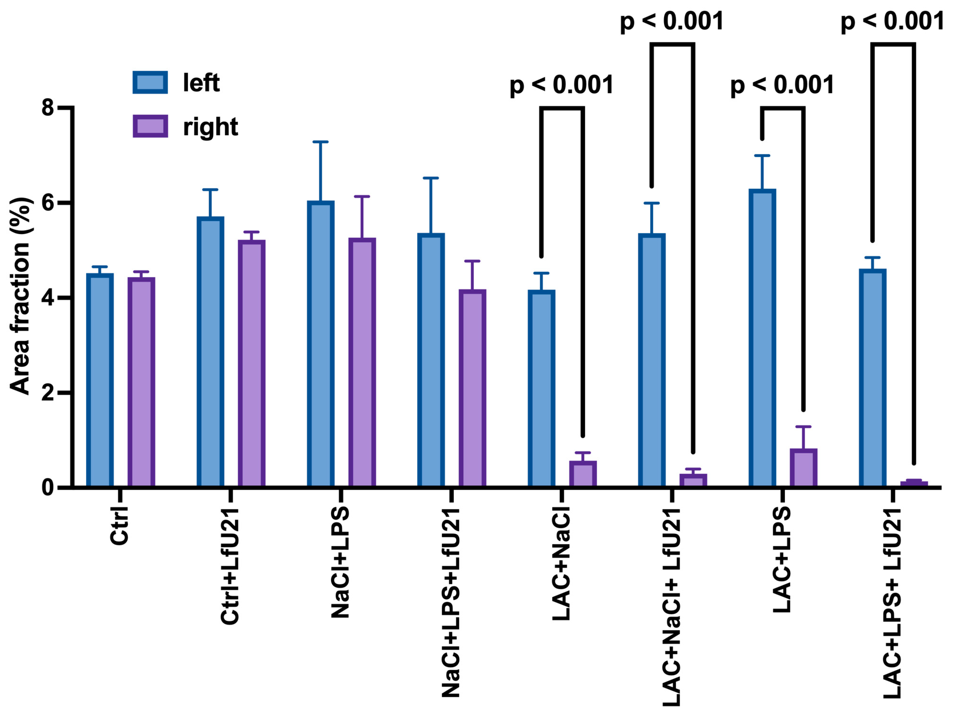 Preprints 187228 g001