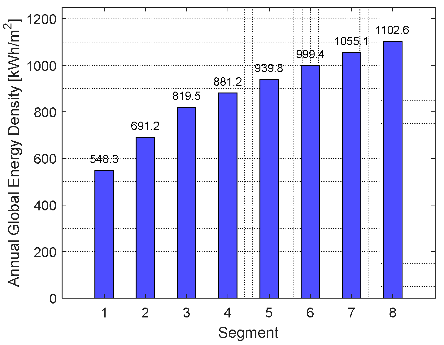 Preprints 198168 g013