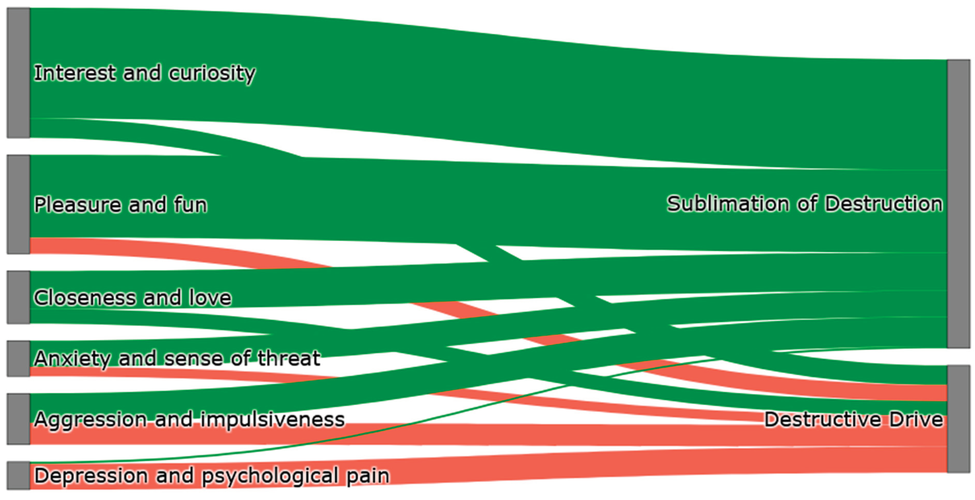 Preprints 159715 g001