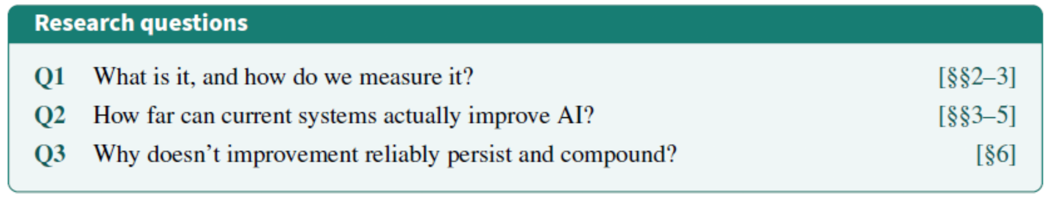 Preprints 229297 i001 Preprints 229297 i001
