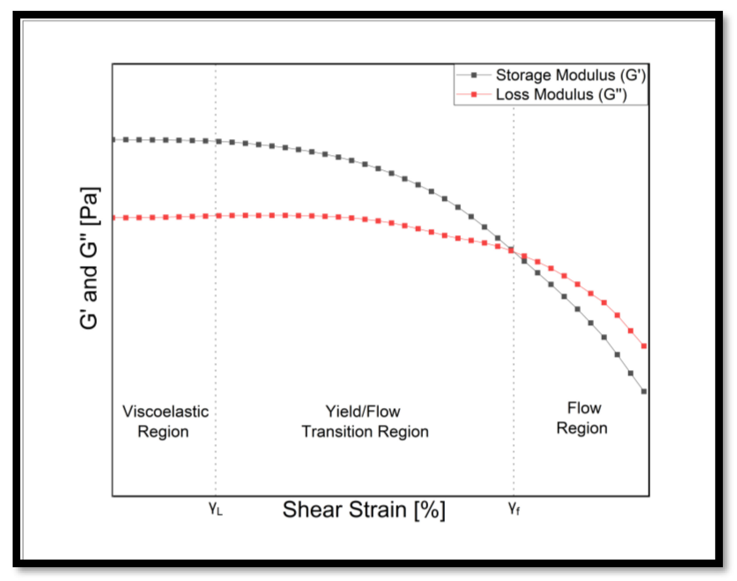 Preprints 138186 g006