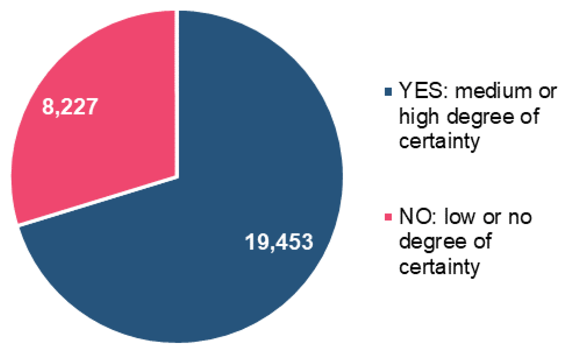 Preprints 77787 g007