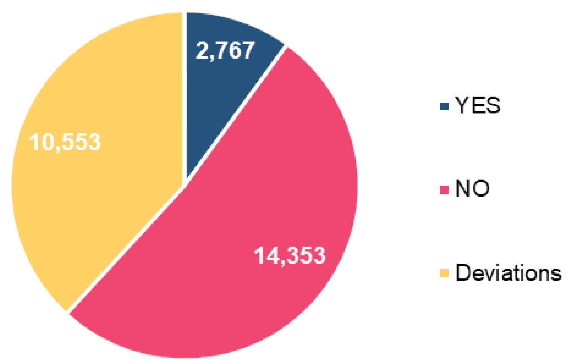 Preprints 77787 g009