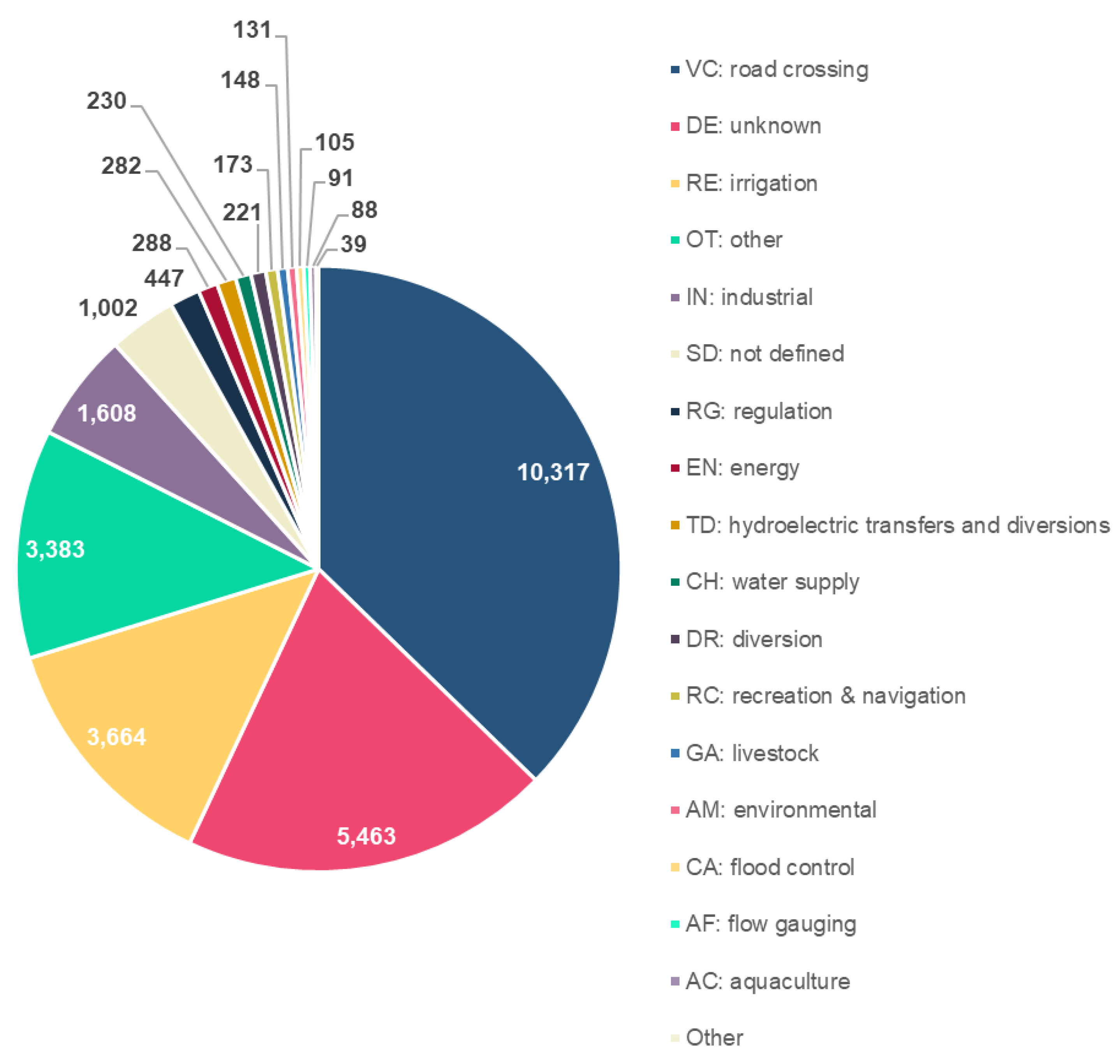 Preprints 77787 g010
