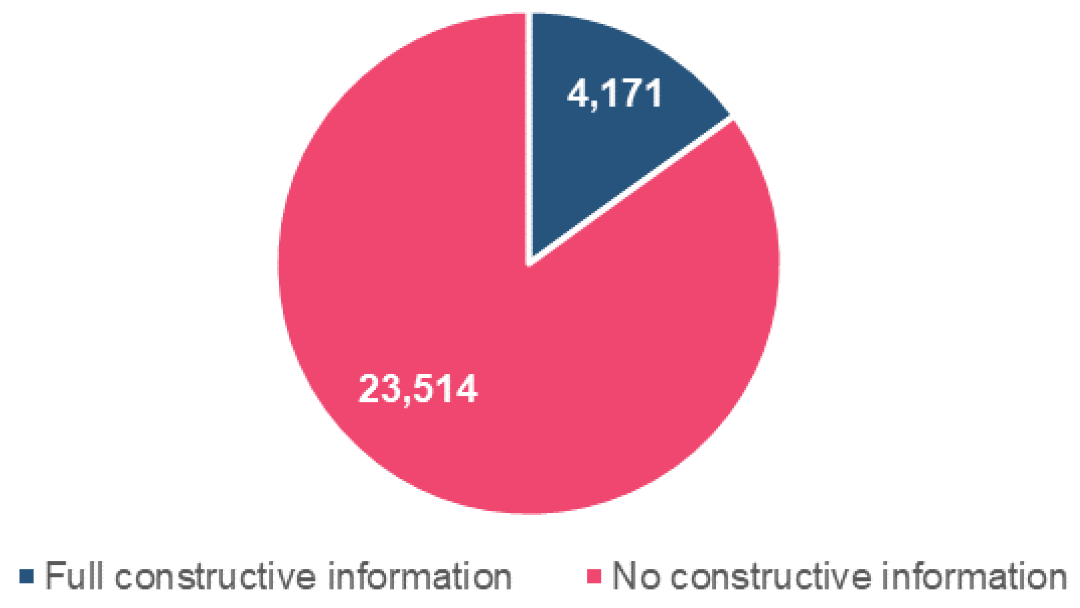 Preprints 77787 g011