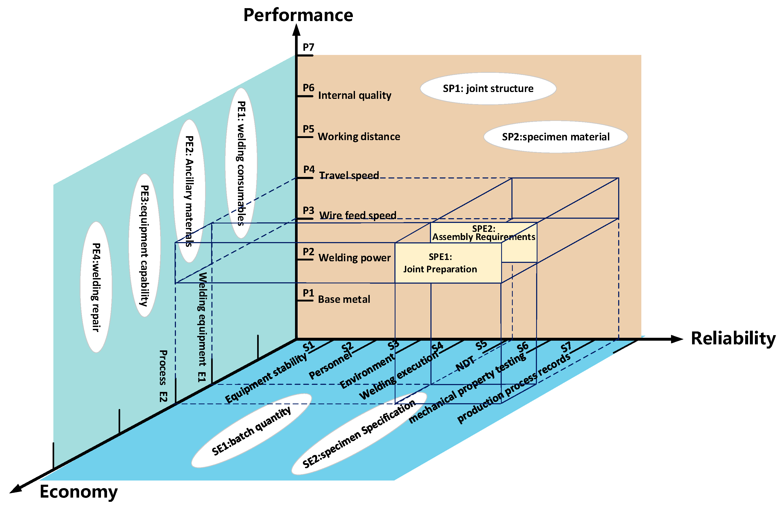 Preprints 177041 g001