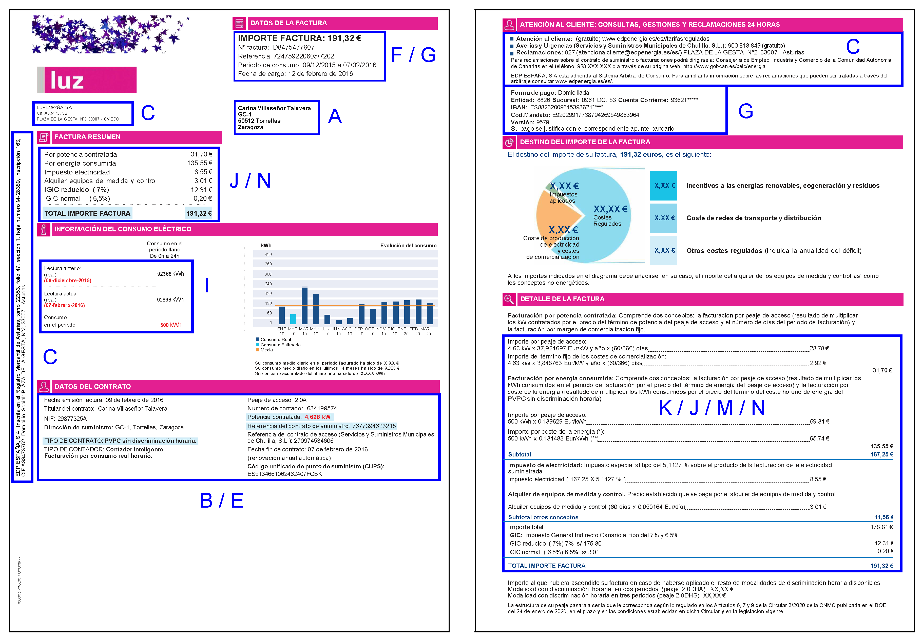 Preprints 107204 g001