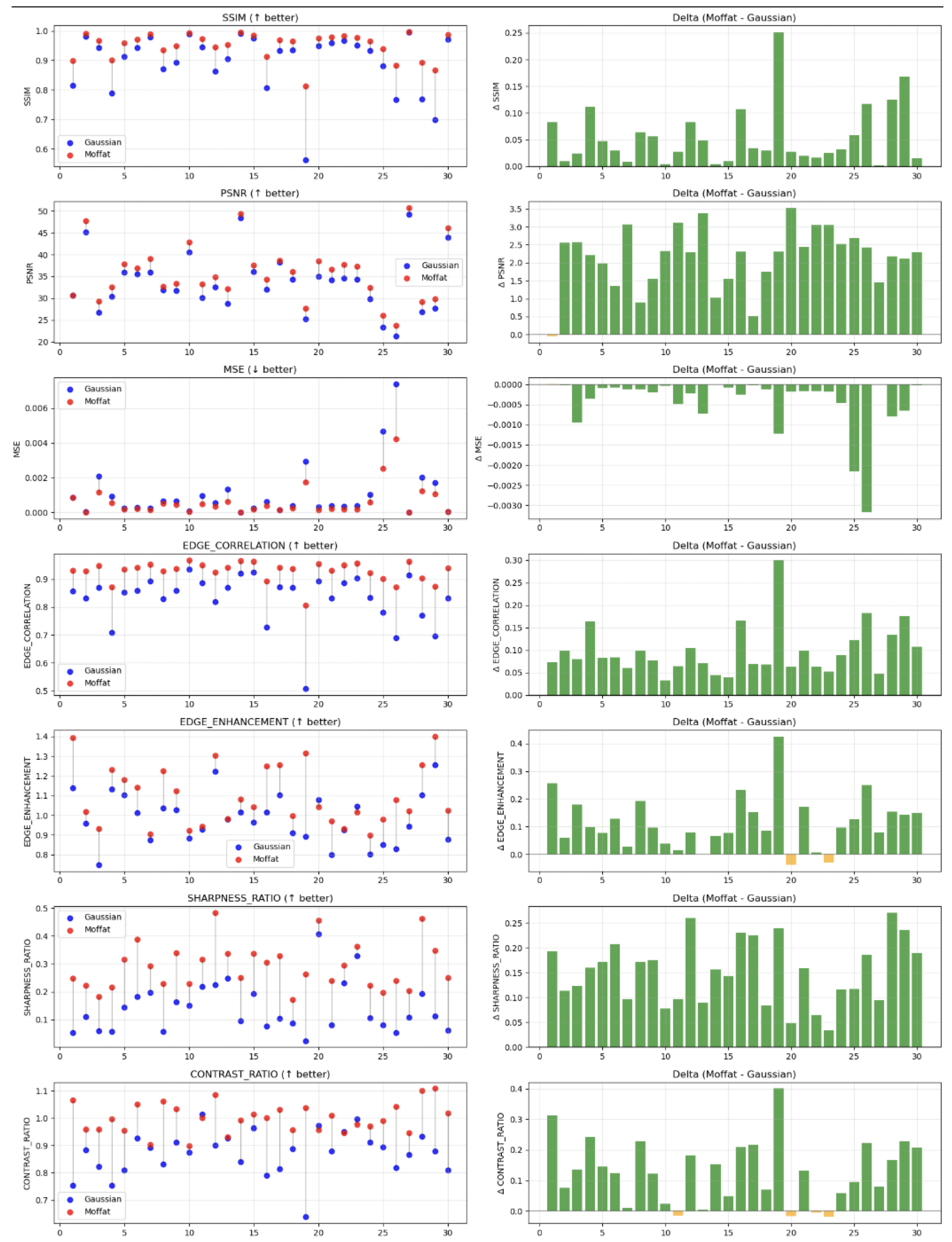Preprints 174025 g0a12