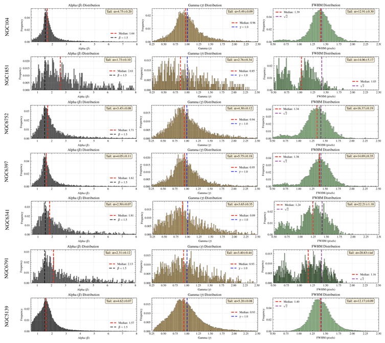 Preprints 174025 i001a