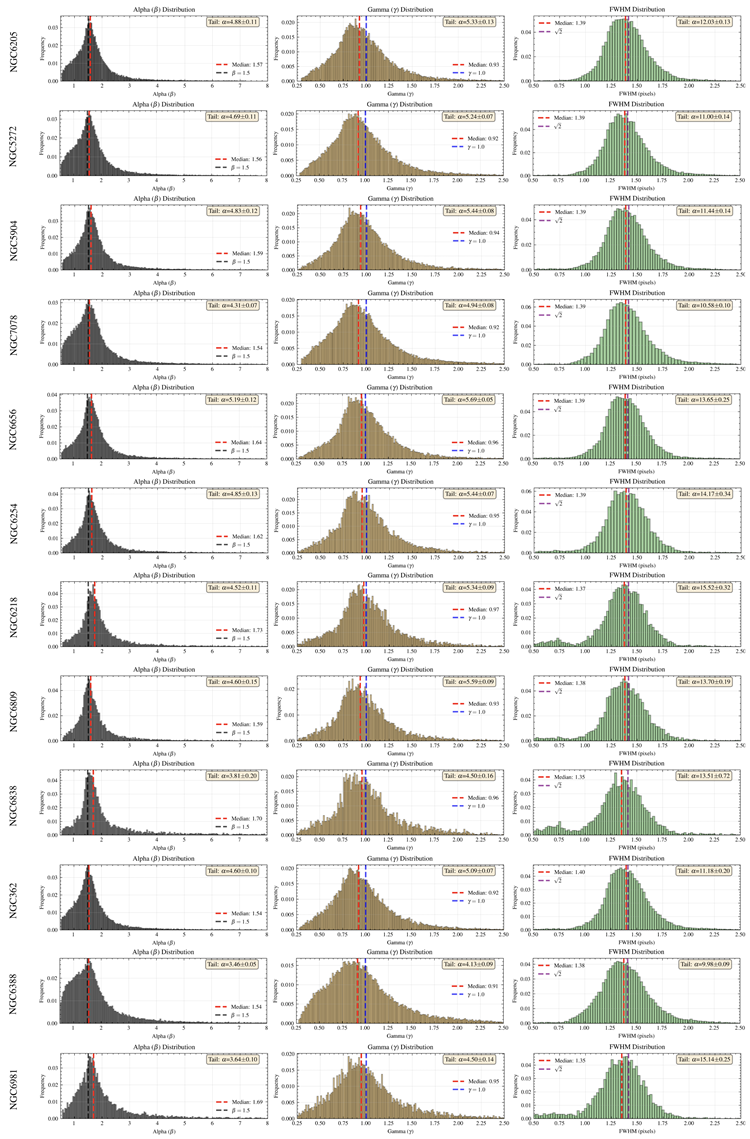Preprints 174025 i001b