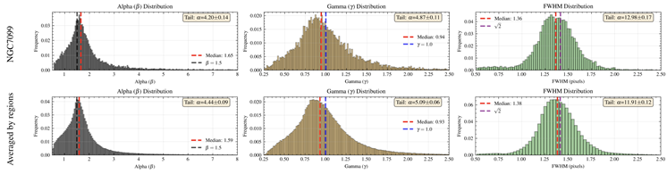 Preprints 174025 i001c