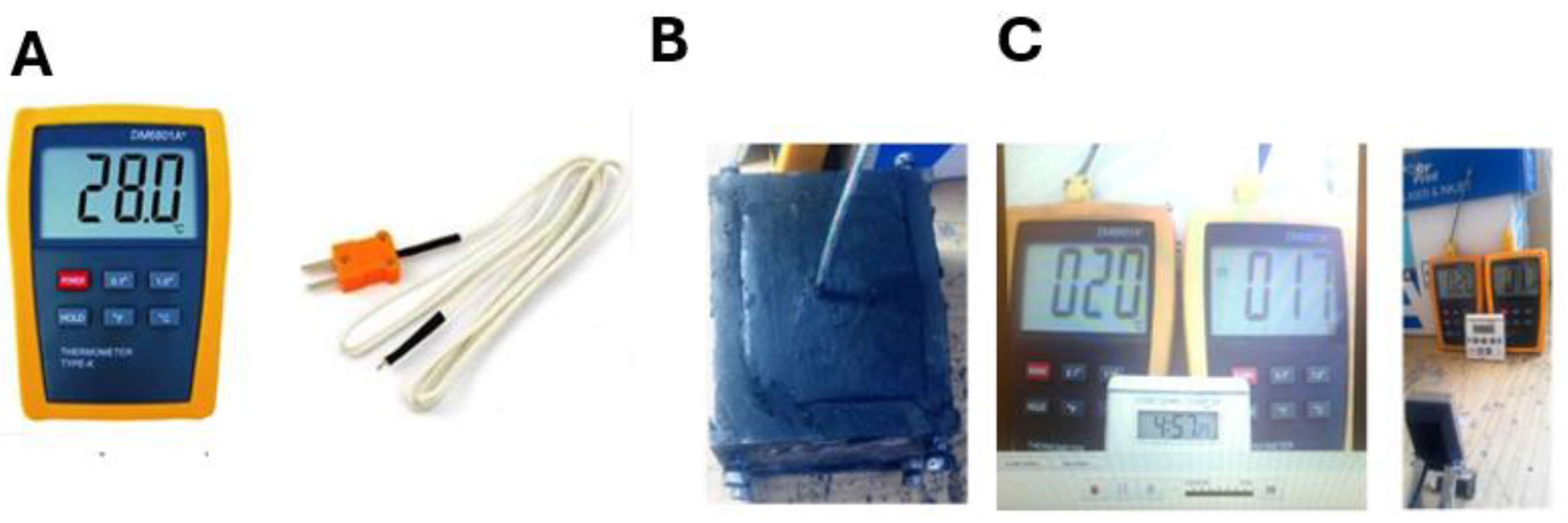 Preprints 149847 g001