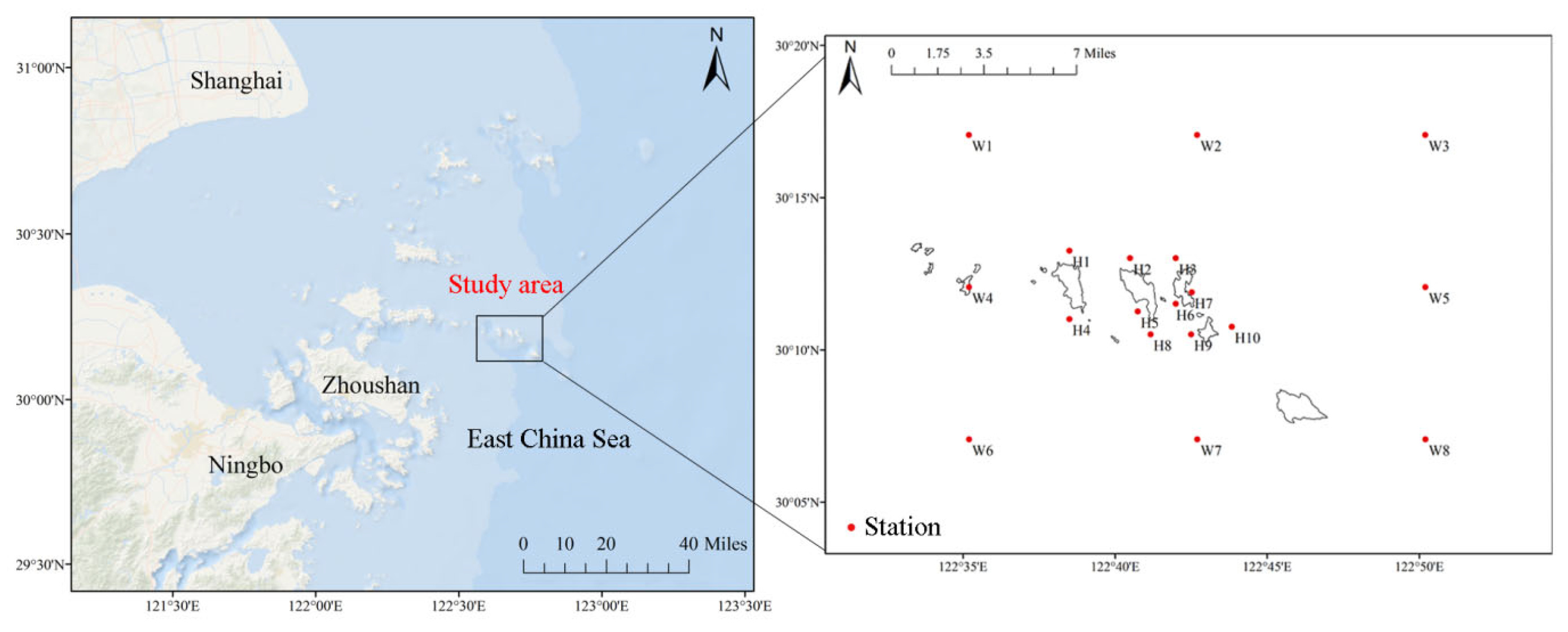 Preprints 111118 g001
