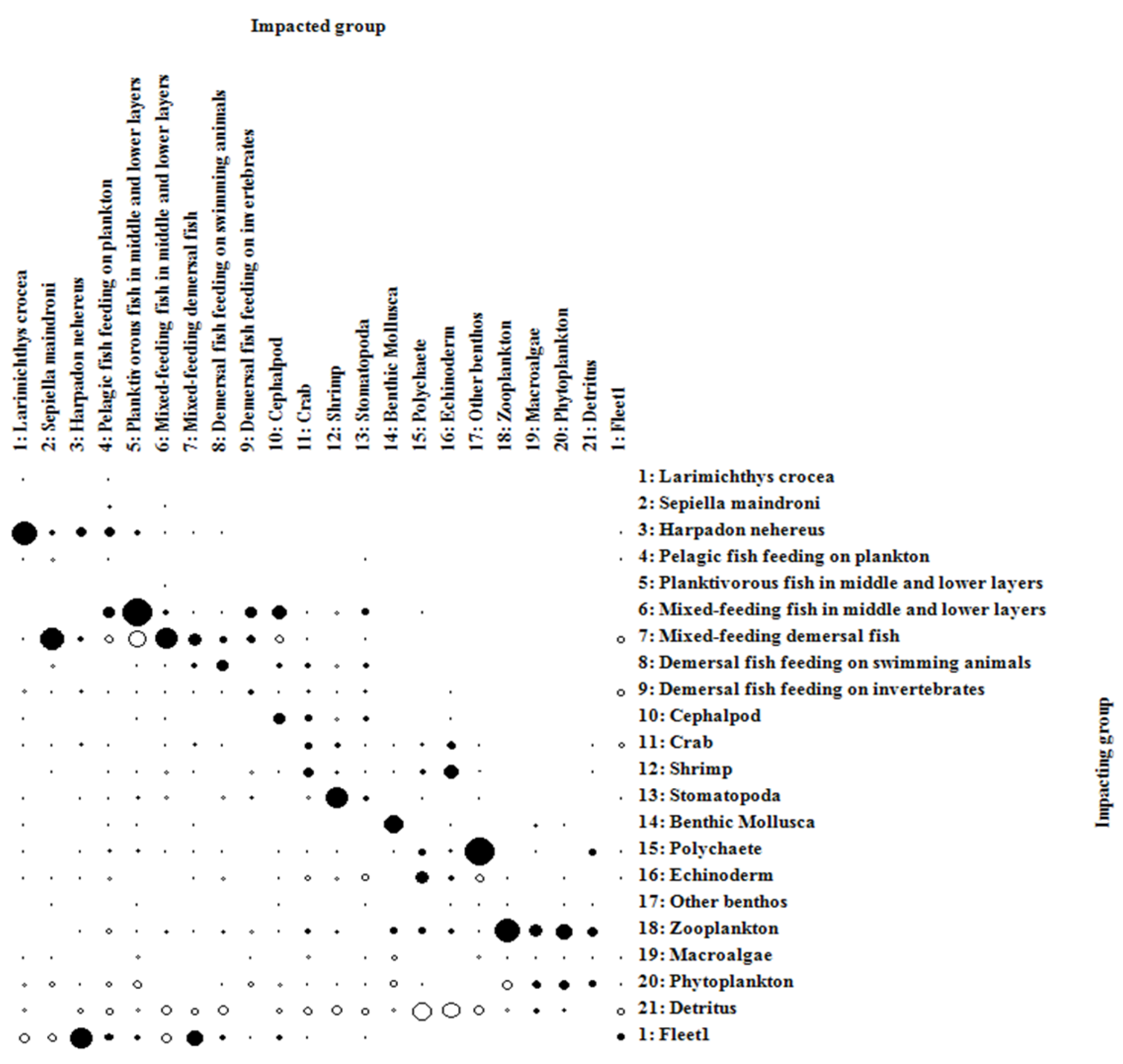 Preprints 111118 g004