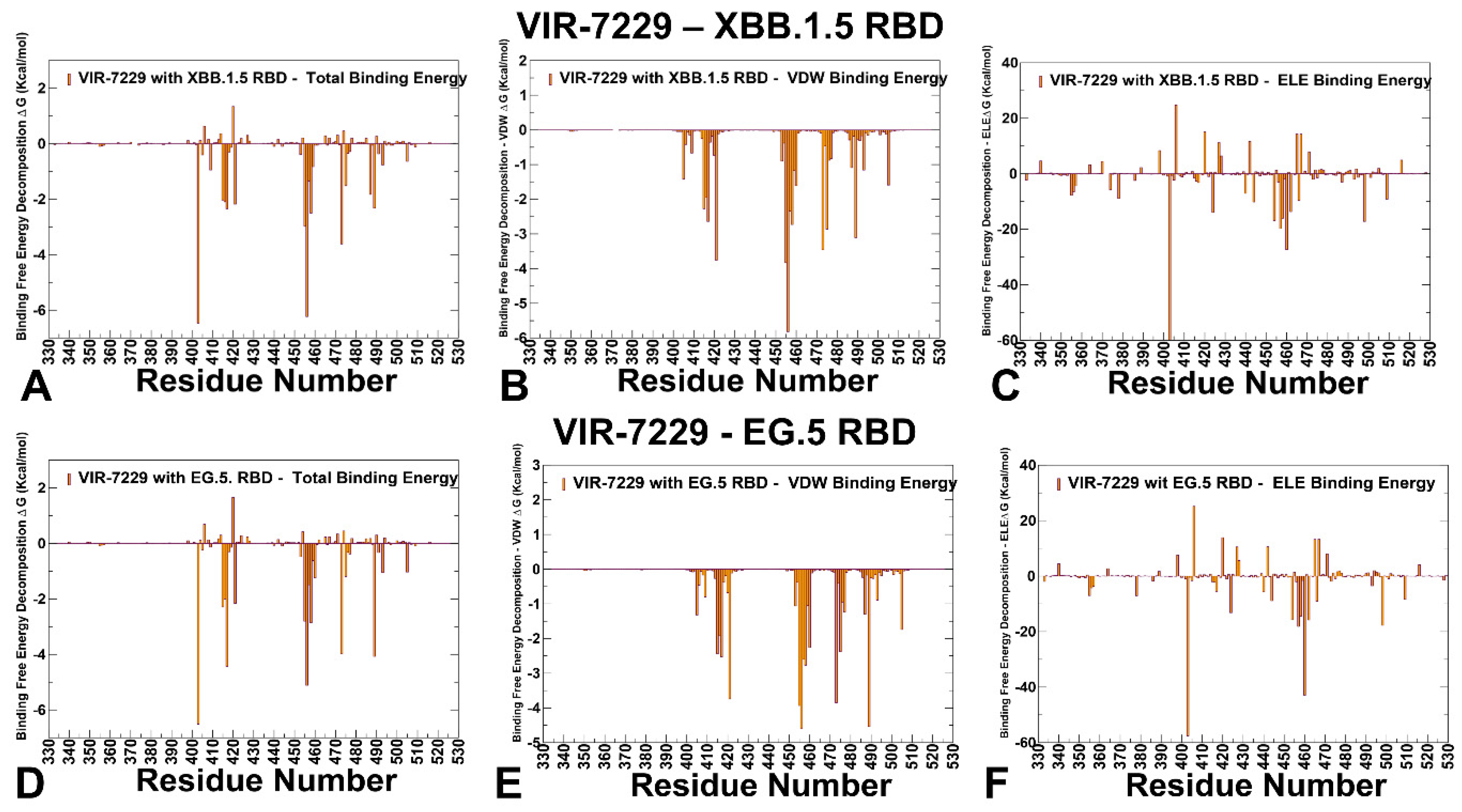 Preprints 156117 g010