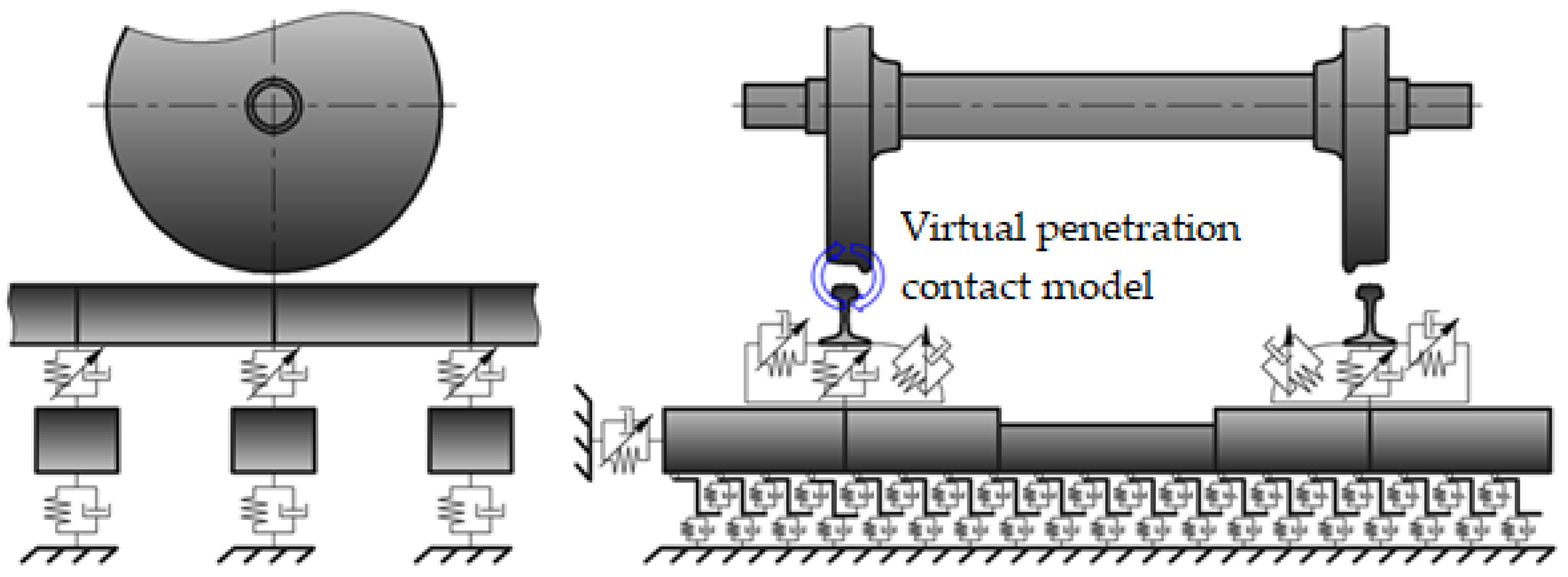 Preprints 152454 g002