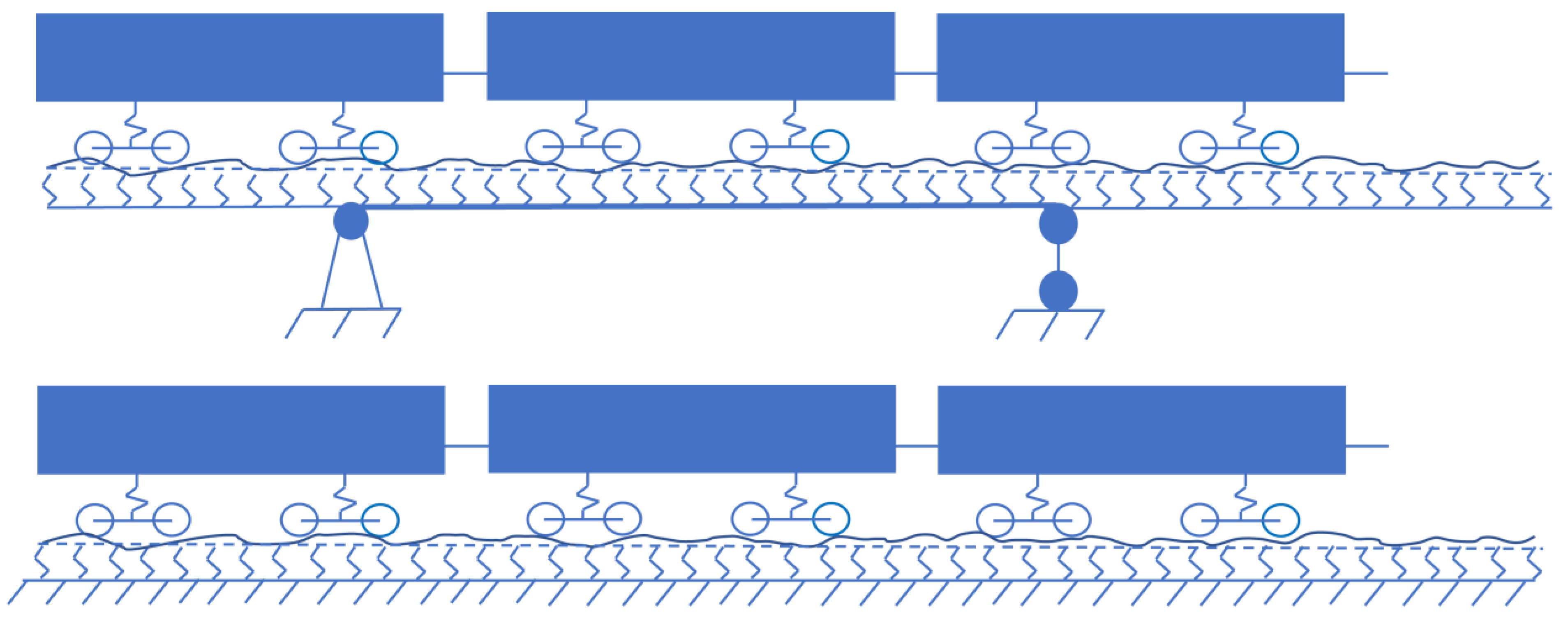 Preprints 152454 g023