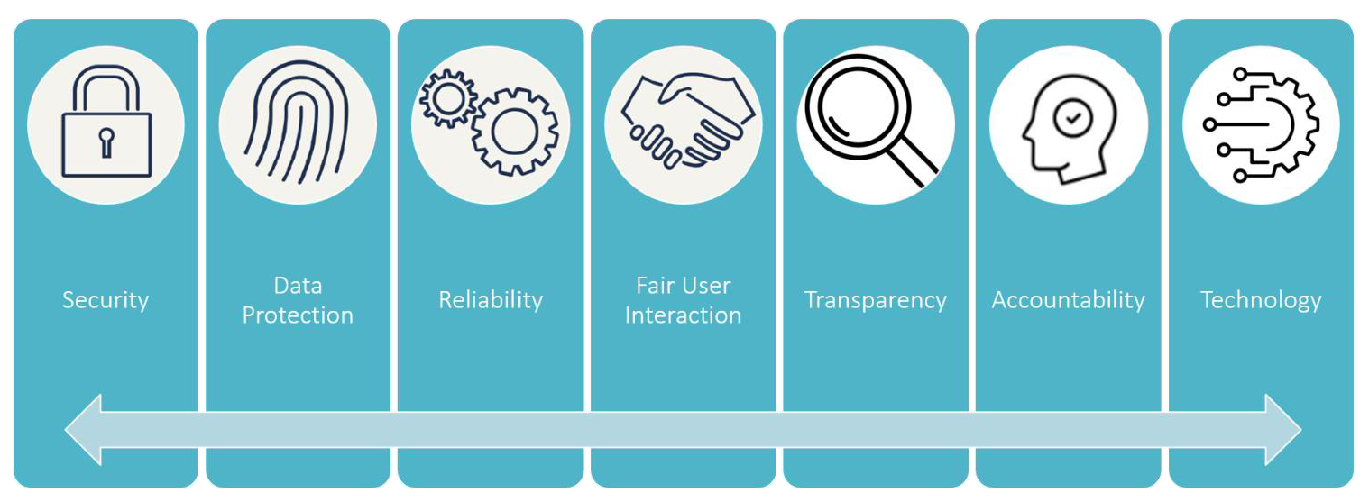Preprints 160021 g001