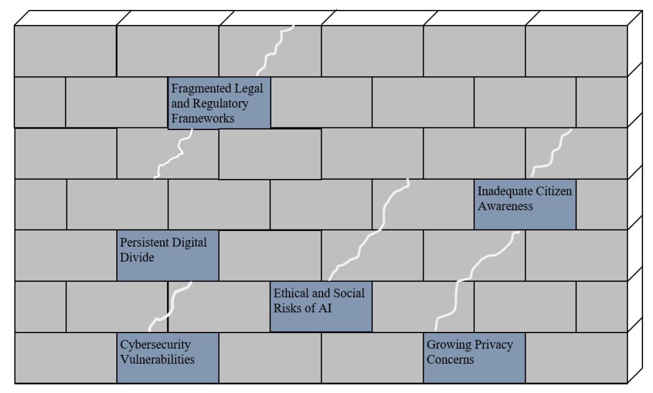 Preprints 160021 g002
