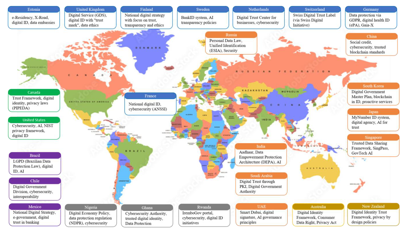 Preprints 160021 g003