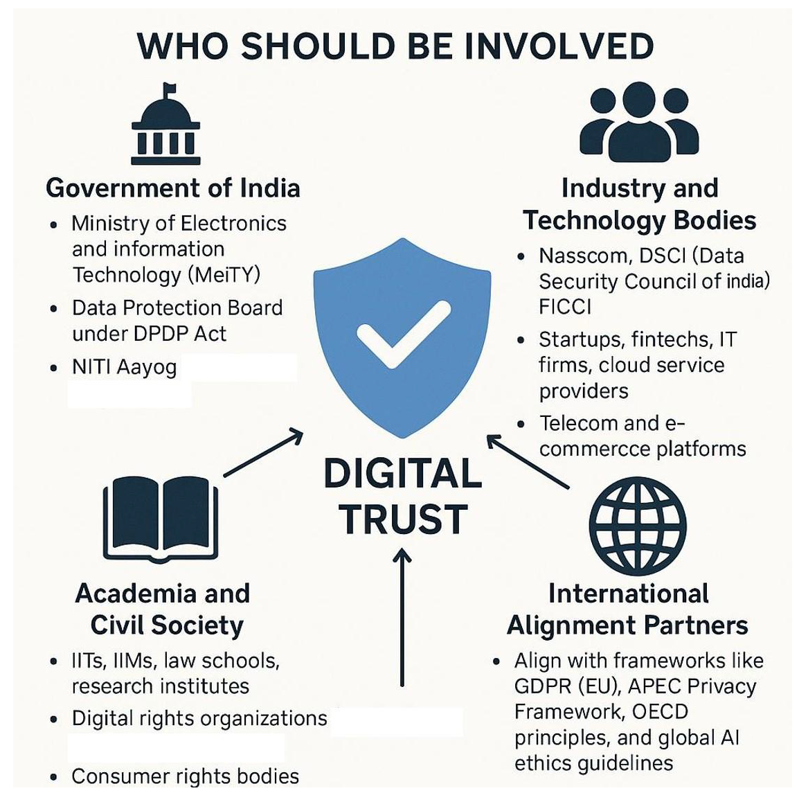 Preprints 160021 g004