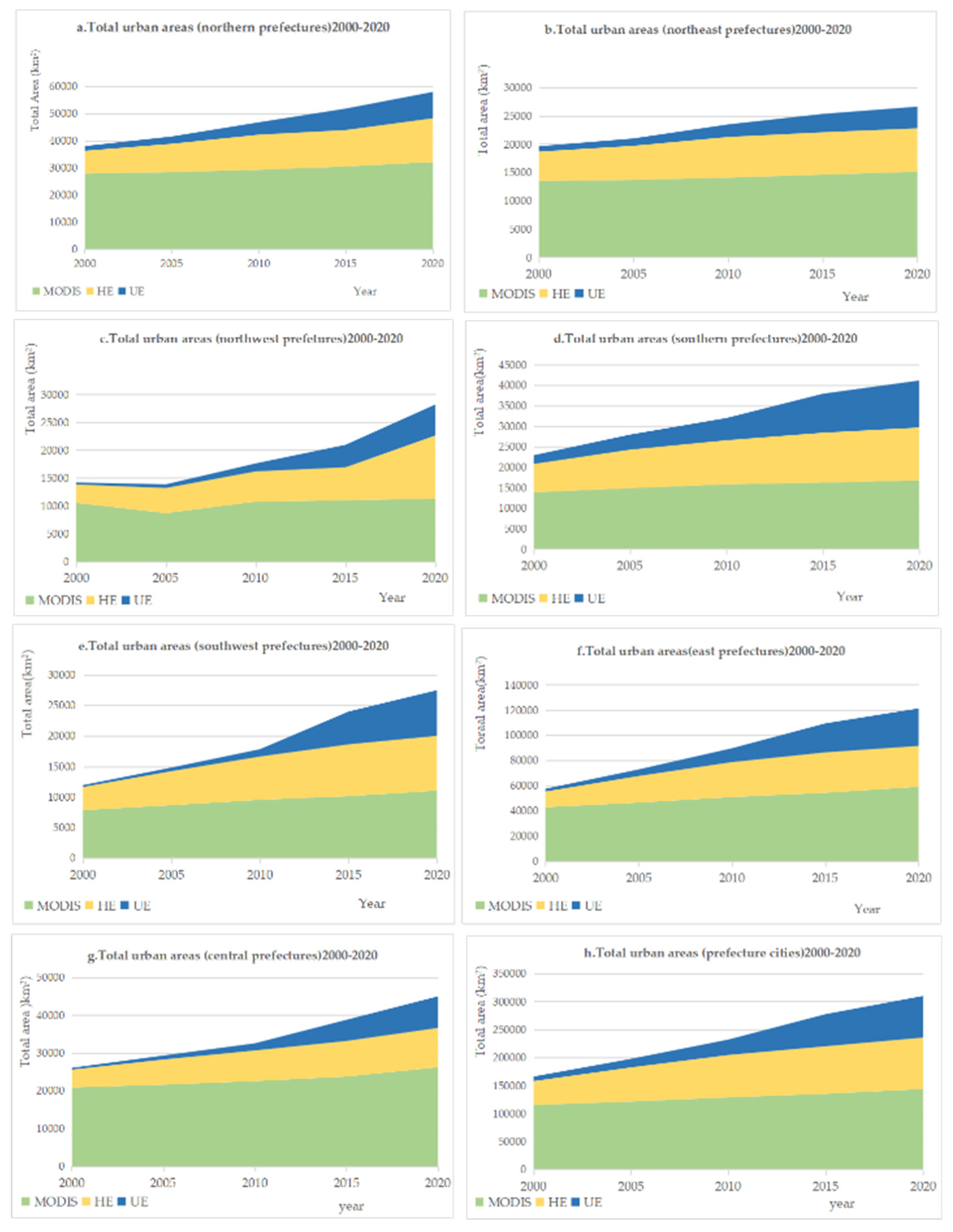Preprints 78744 g009