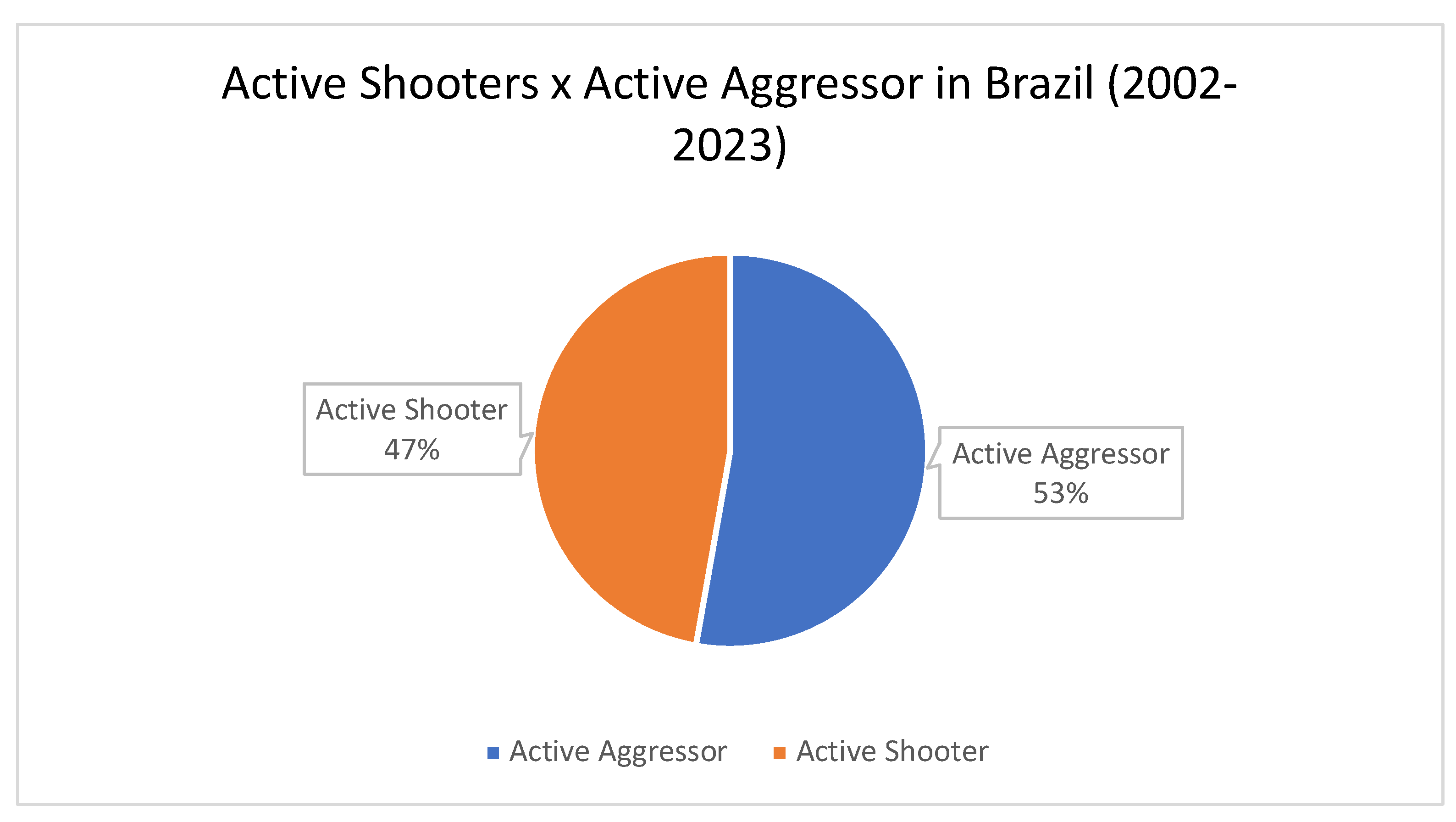 Preprints 154877 g002