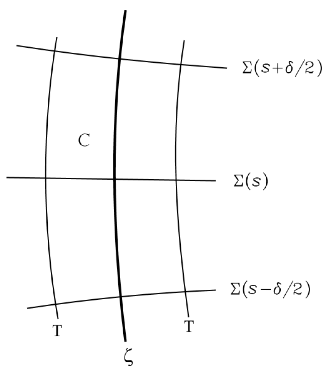 Preprints 169470 g001