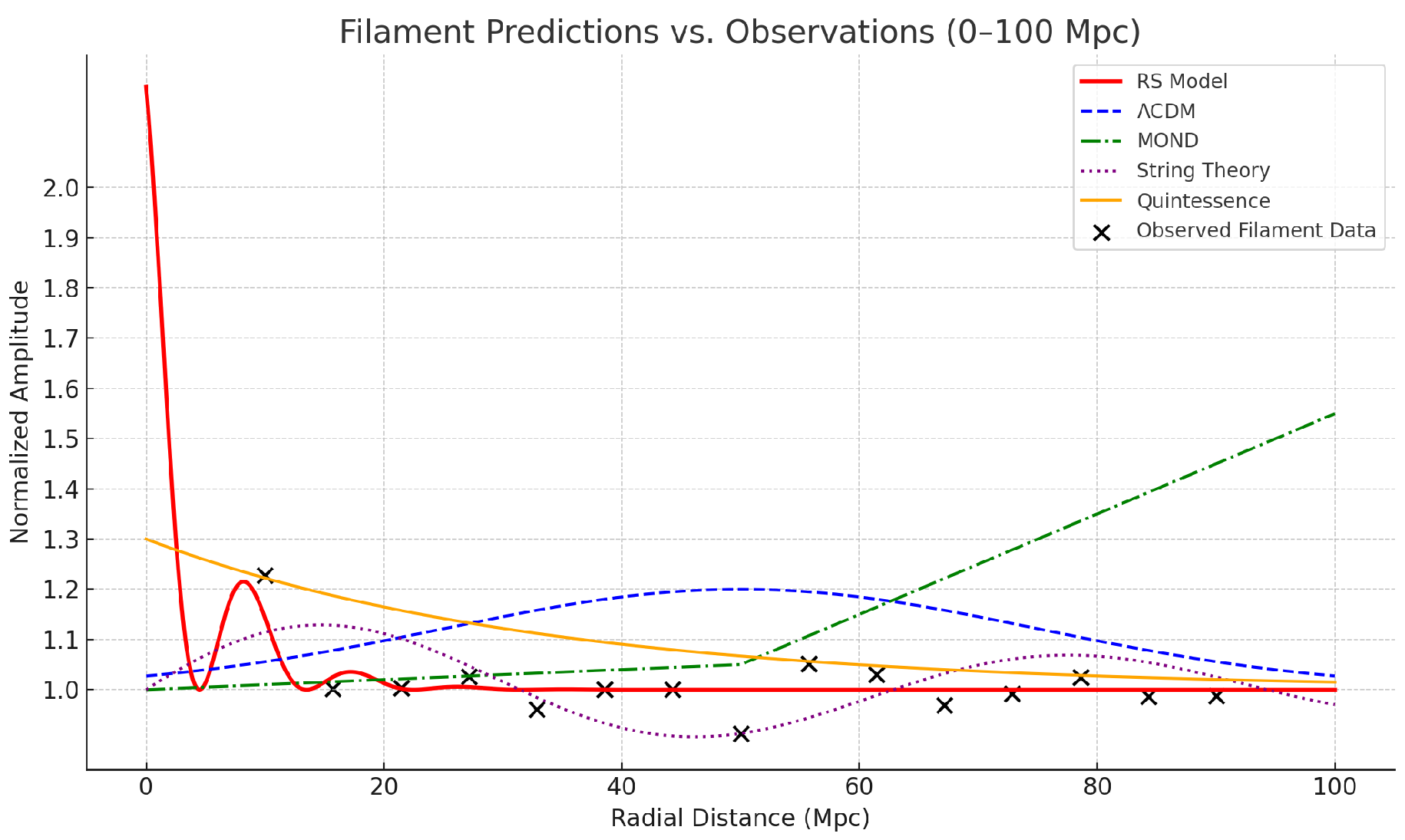 Preprints 155253 g001