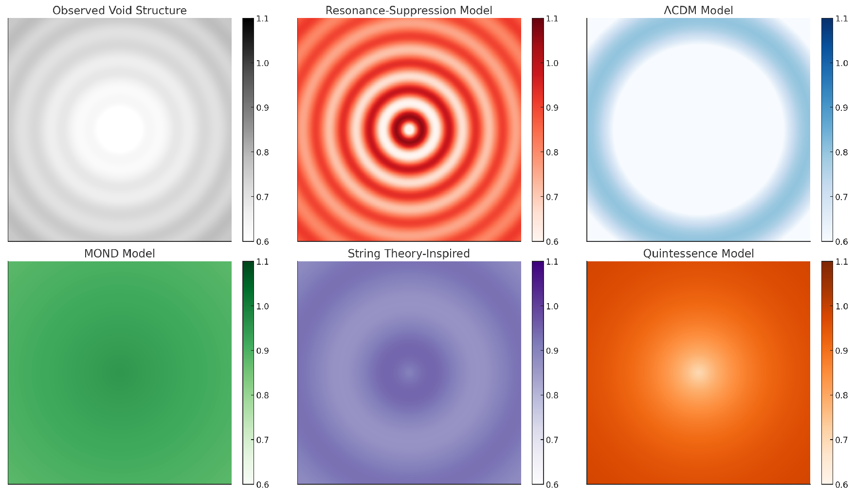 Preprints 155253 g002
