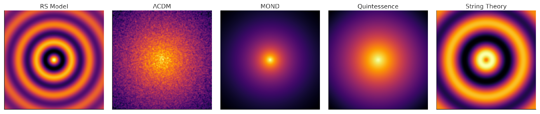 Preprints 155253 g006