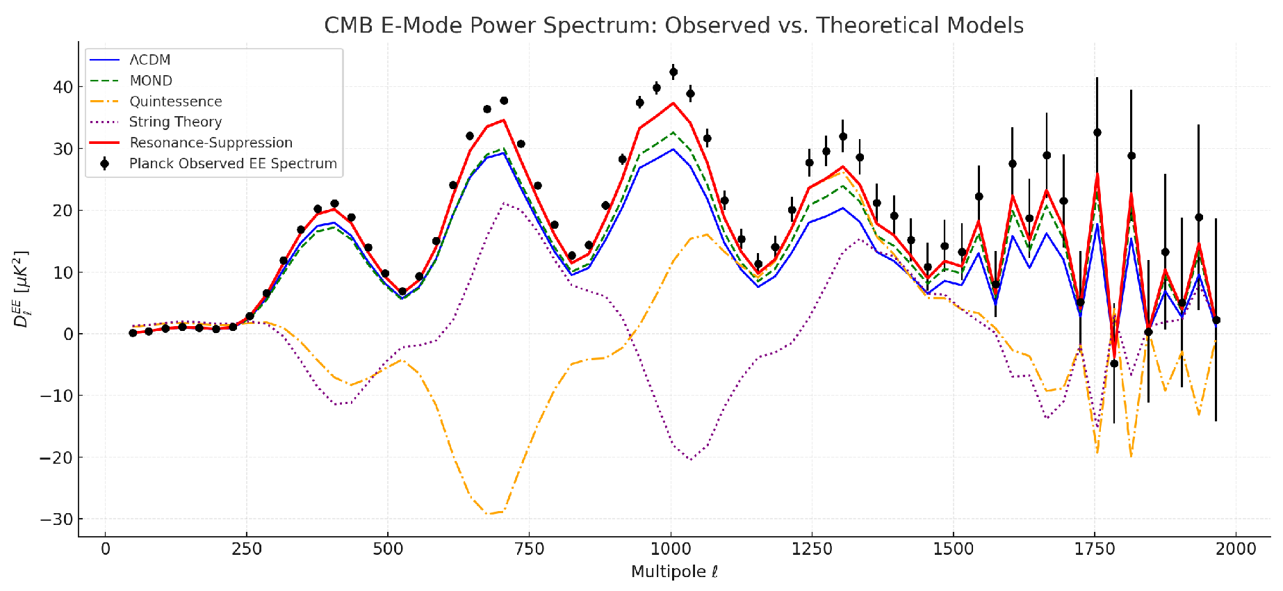 Preprints 155253 g008
