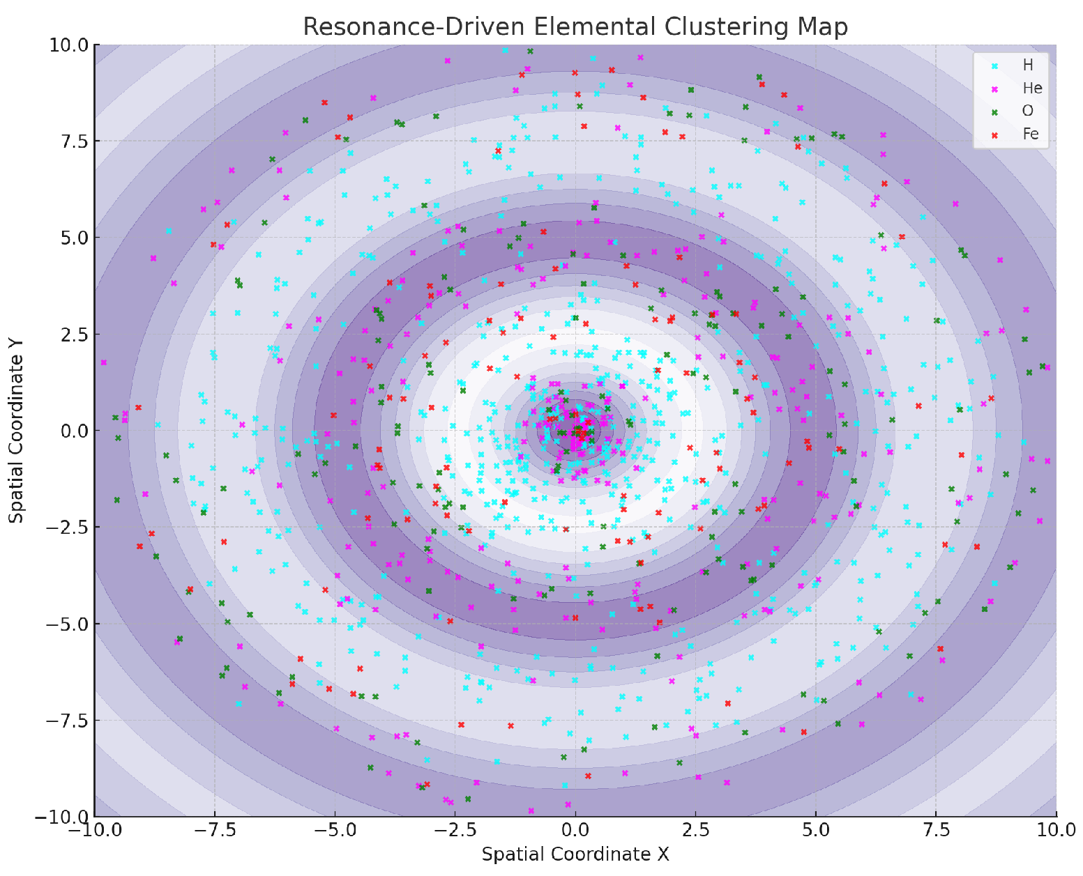 Preprints 155253 g012
