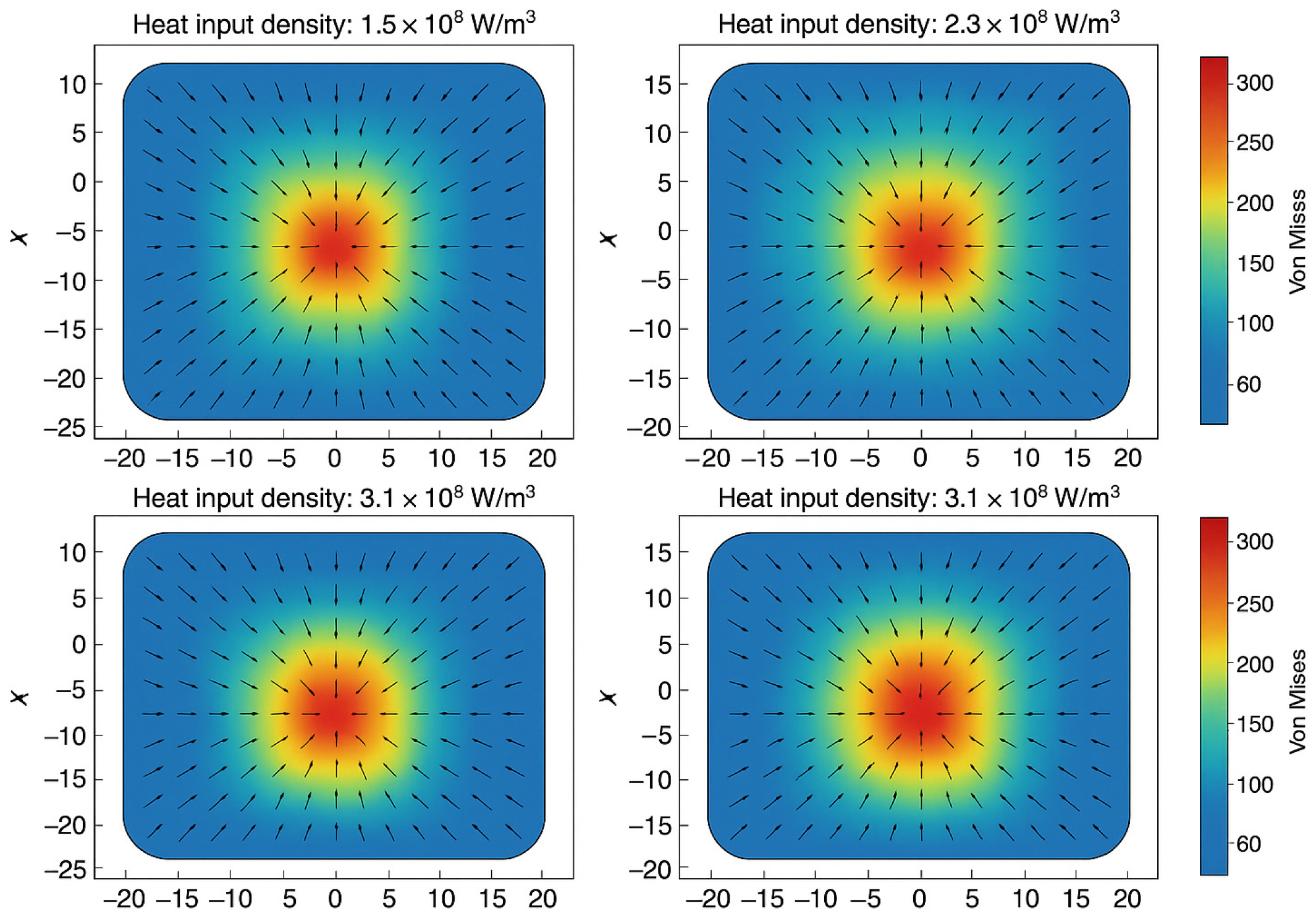 Preprints 162396 g001