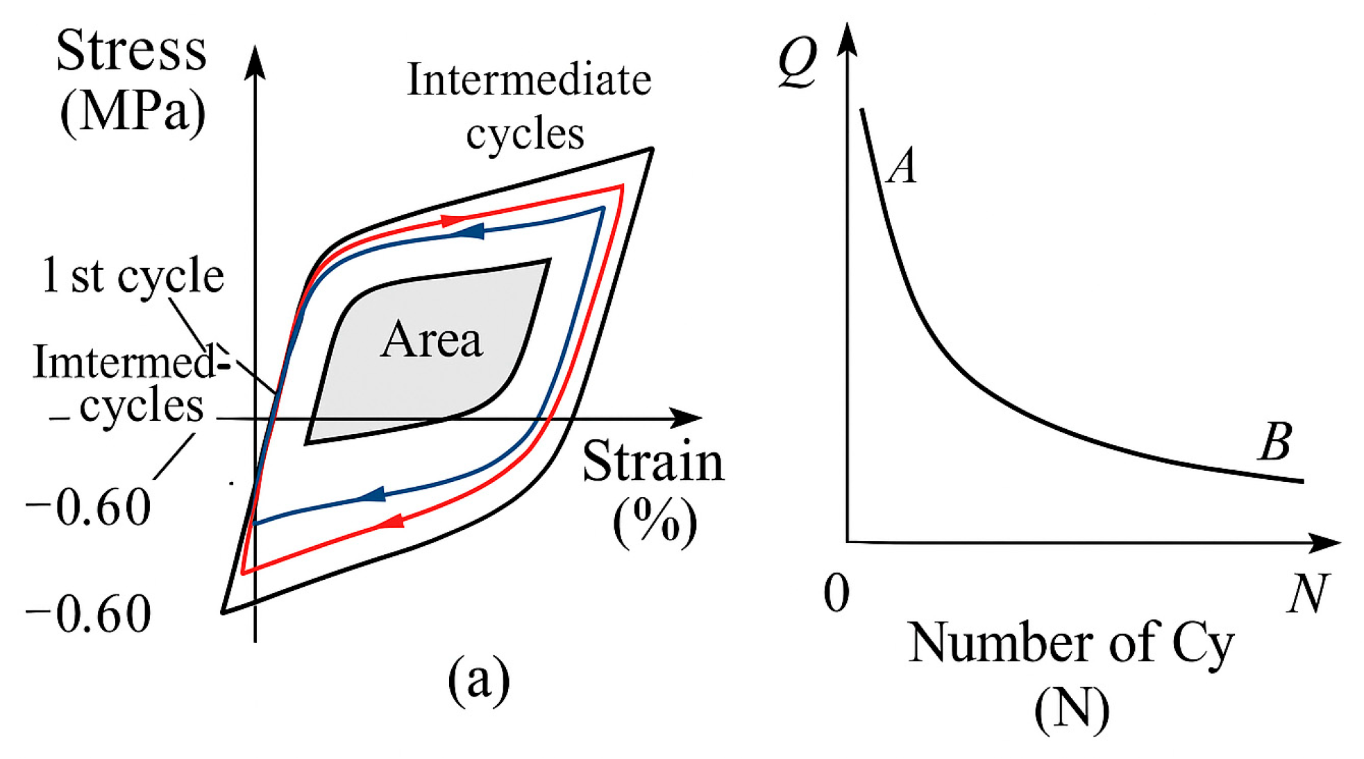 Preprints 162396 g002